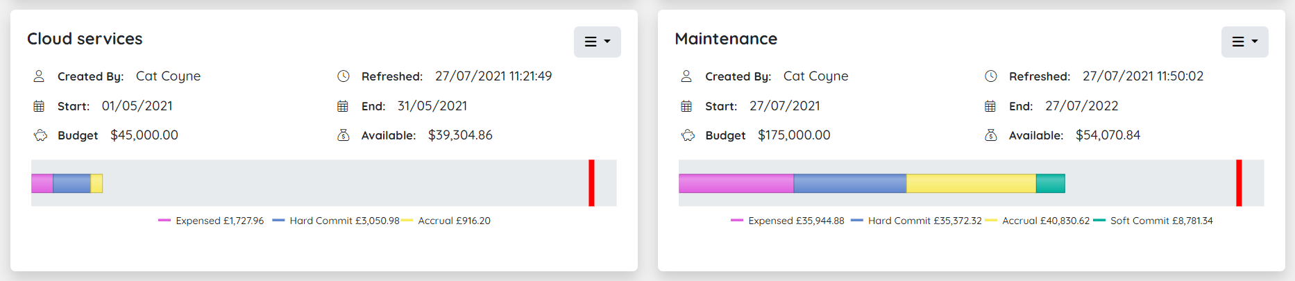 Budgets.png