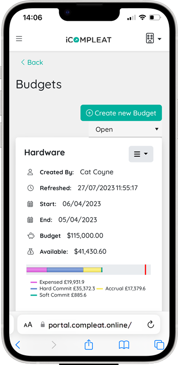 Budgets.png