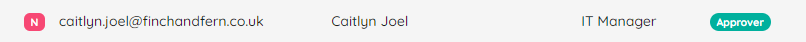 Nominee set for user.png