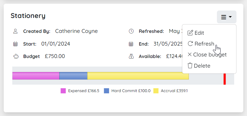 Stationery budget menu.png