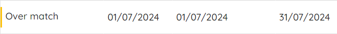 Over match status.png