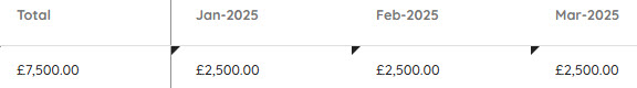Total split evenly.jpg