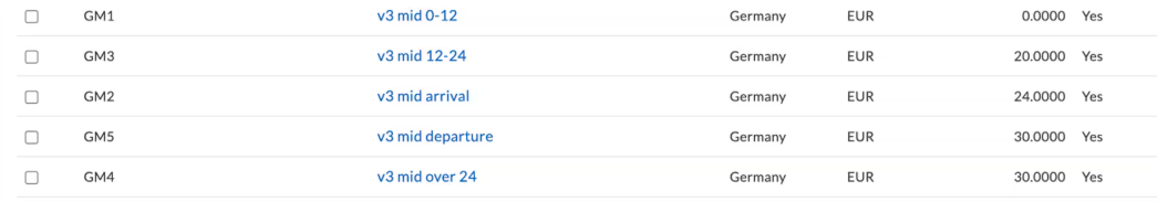 per diem 6.png