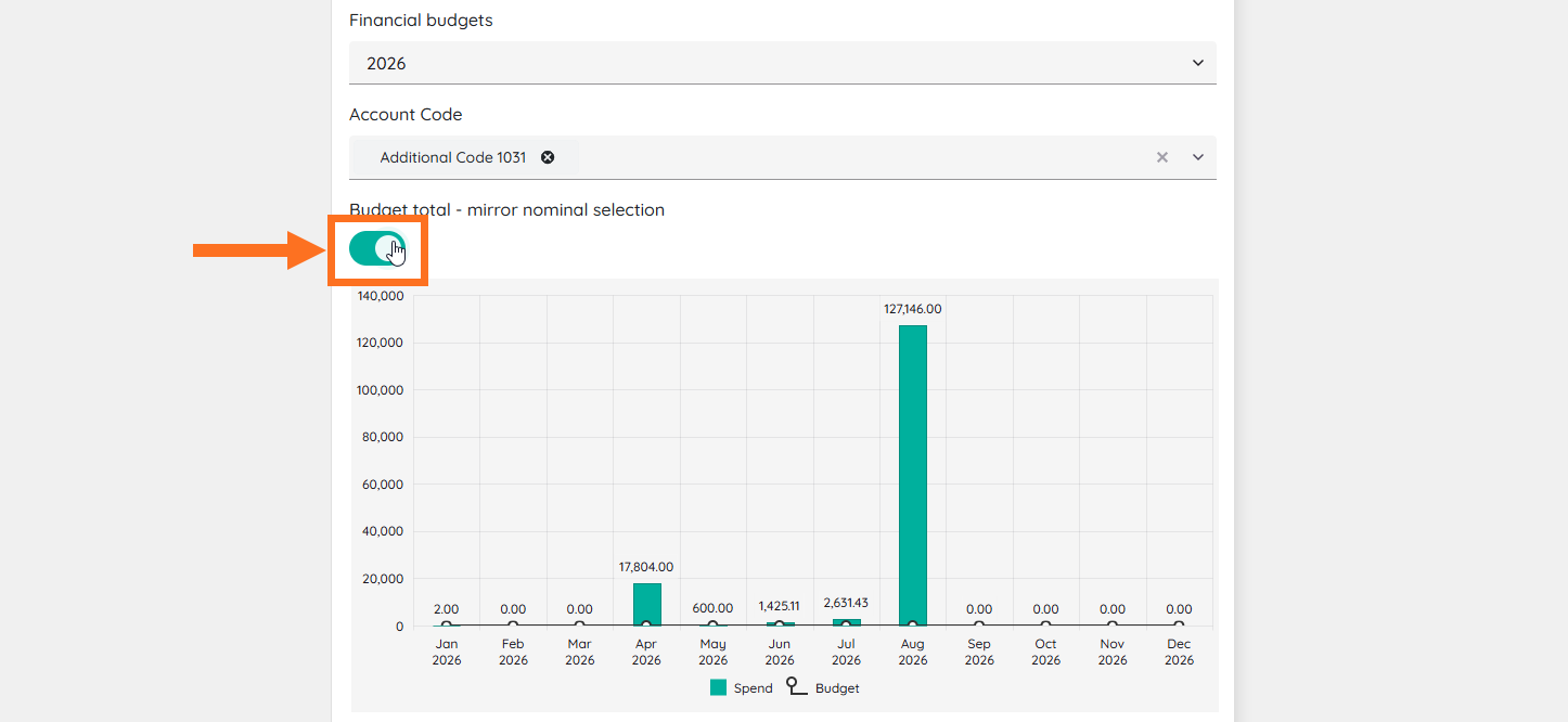 BUDGET TOGGLE.png